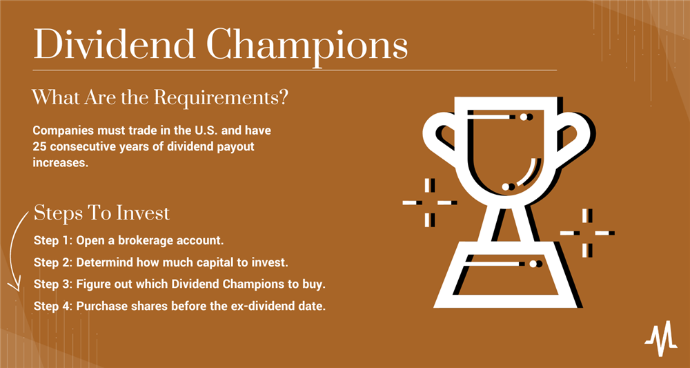 dividend champions